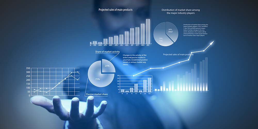 Strategic Marketing Planning and Management