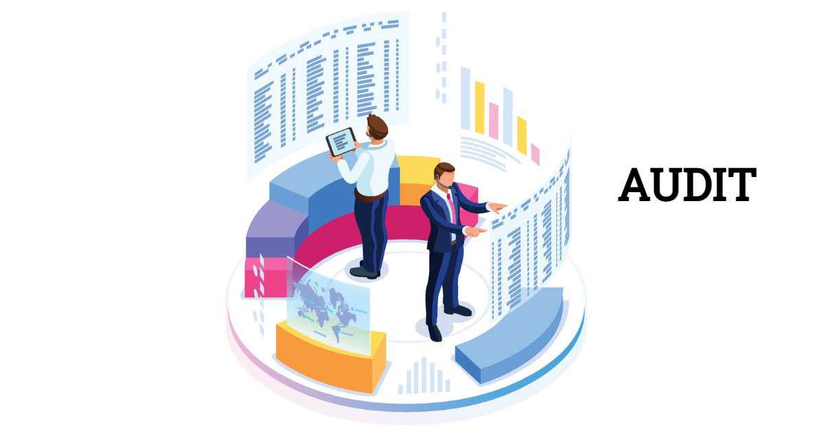 Auditing Process Based Quality Management System