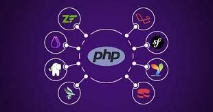 PHP Basics Training